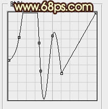 制作闪亮金边钻石文字图片的PS教程