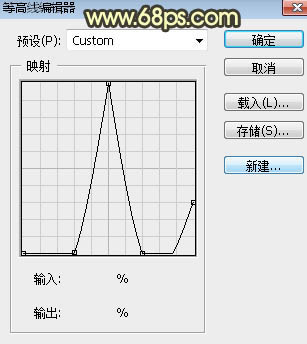 制作断层火焰金属文字图片的PS教程