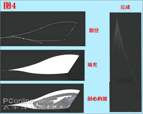 用PS合成恐怖的禁烟广告宣传海报