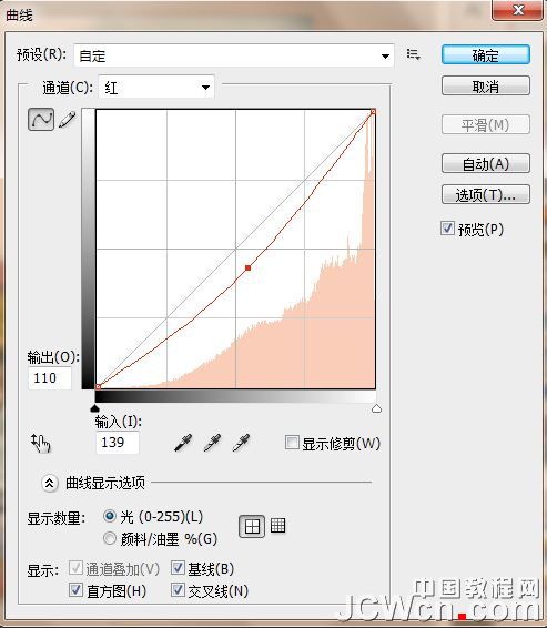 PS合成漂亮野花丛中的女孩照片