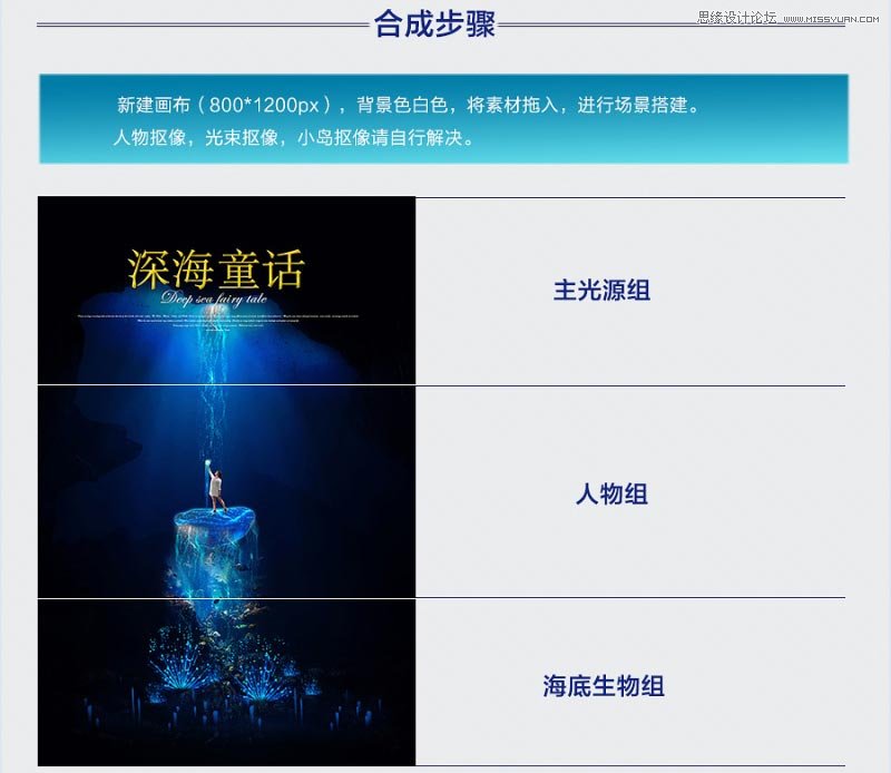 Photoshop合成梦幻蓝色深海封面海报图片