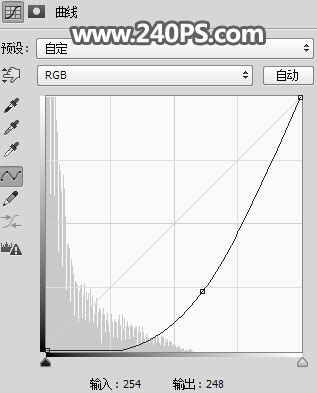 合成唯美森林场景天使美女图片的PS教程