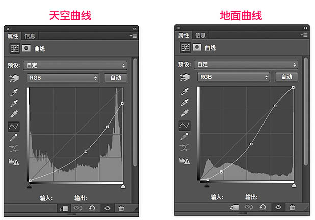 用PS合成坐在树叶上的红鱼女巫图片效果