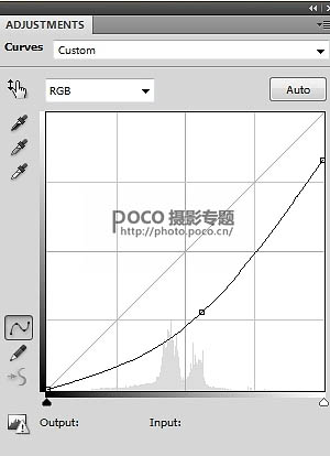 PS合成阳光下的高山宝塔风景照片