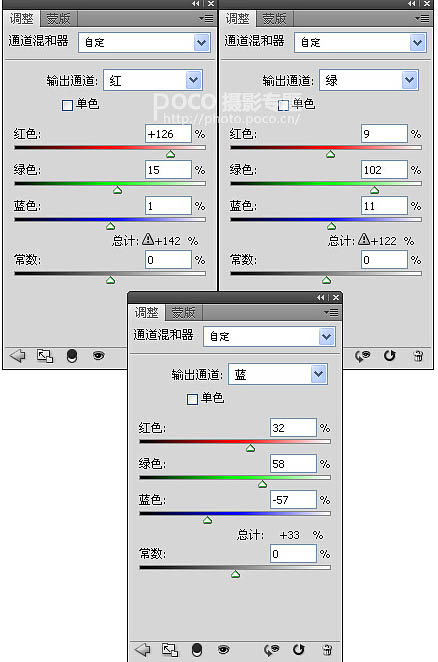 PS合成阳光下的高山宝塔风景照片