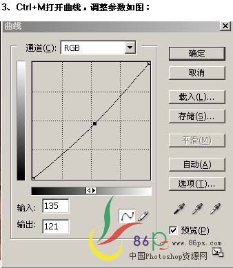 PS照片合成:黑夜森林中跳舞的女孩照片