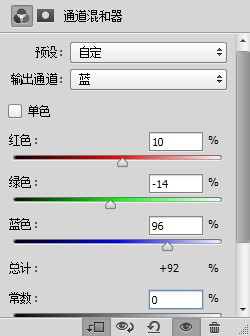 古典水墨人物插画照片合成的PS教程