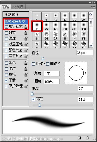 用PS鼠绘诗人屈原的人物水墨画