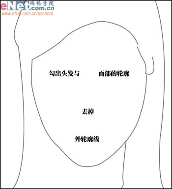 学习黑白人物头像的PS鼠绘教程