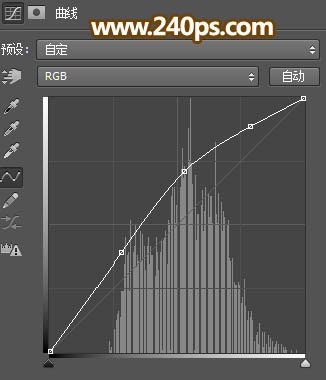 用PS抽出滤镜抠取纤细头发丝人像图片