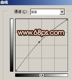 PS调制质感皮肤的滤镜磨皮教程