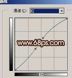 PS调制质感皮肤的滤镜磨皮教程