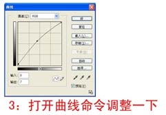 用PS滤镜调制褶皱黑白照片效果