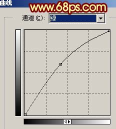 彩色马赛克效果的PS滤镜教程