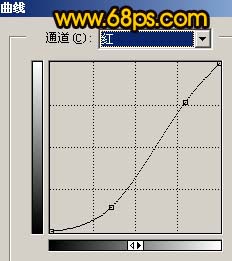 制作金色波浪效果的PS滤镜教程