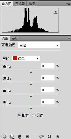 Lab通道制作油画花朵照片的PS技巧