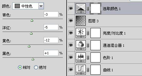 把灰暗照片调成清晰亮白的PS技巧