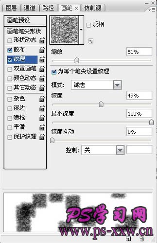 PS制作打散飞舞的数字化人物照片