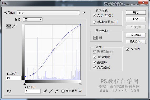 调制经典怀旧电影胶片人物照片的PS方法