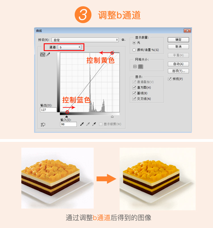 LAB调色方法:学习如何快速调整图片颜色