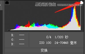 如何把发黄人物照片美白肤色的PS技巧