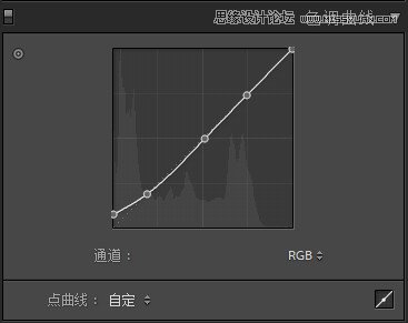 Photoshop如何制作质感冷色城市街景照片