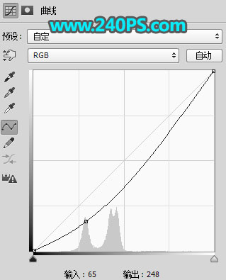 学习快速抠除草丛人物照片的PS抠图教程