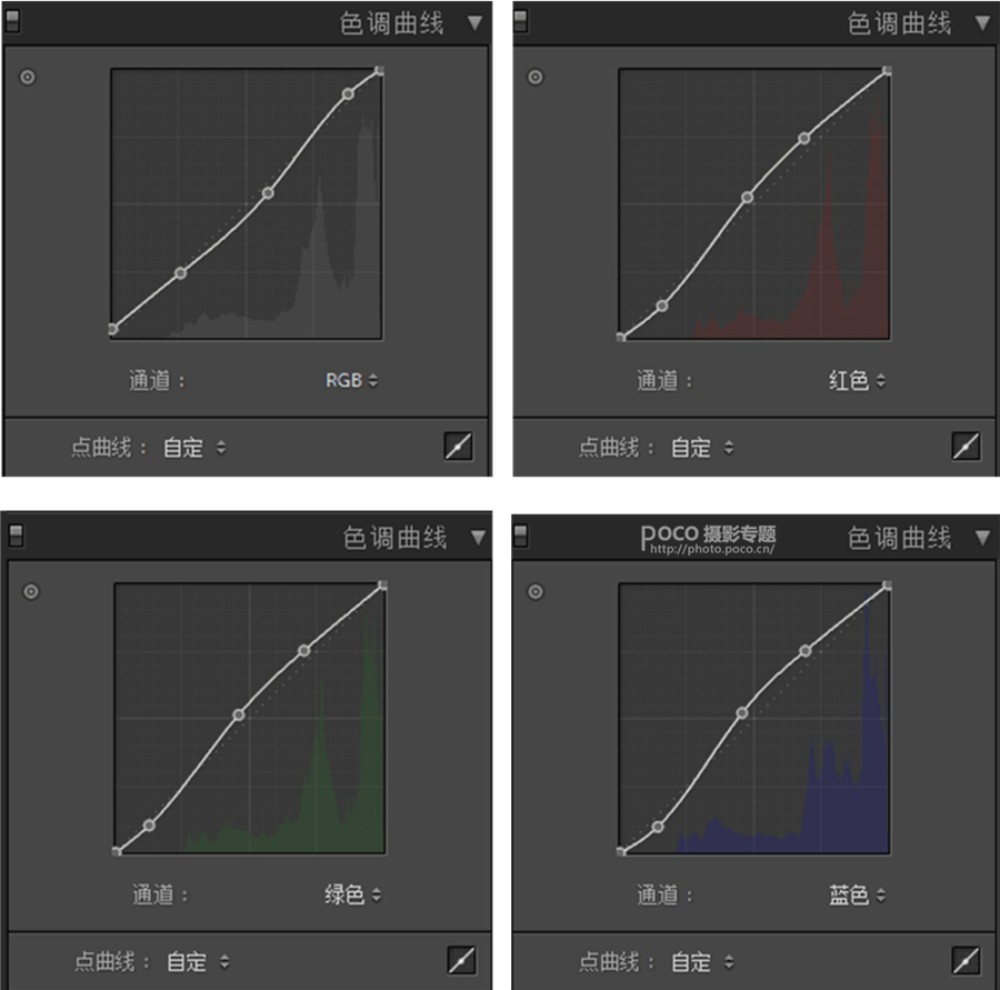 PS把曝光不足女生照片调成日系唯美效果