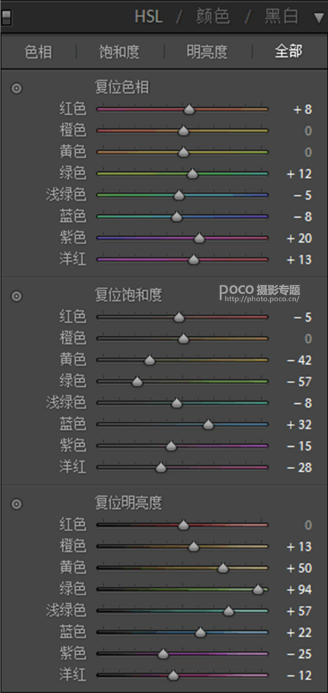 PS把曝光不足女生照片调成日系唯美效果