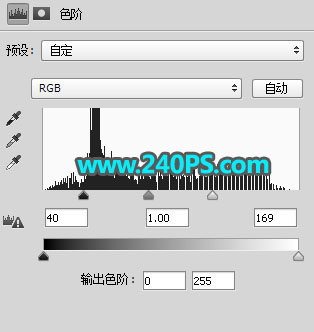 PS通道工具抠取花豹图片的抠图技巧