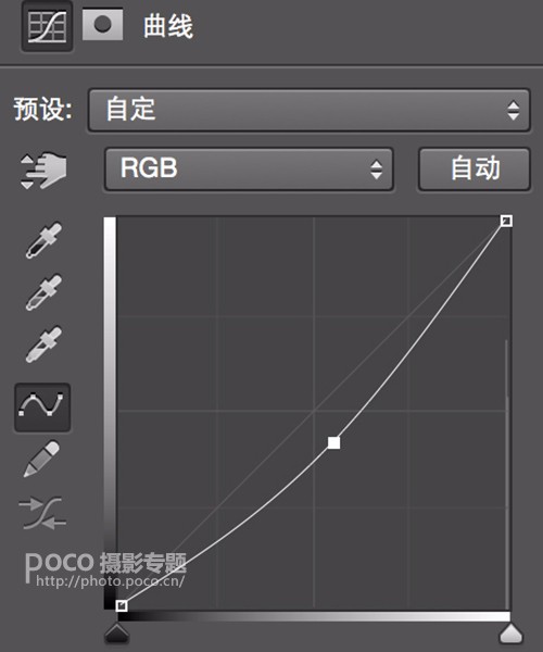 PS曲线工具在照片后期调色中的应用技巧