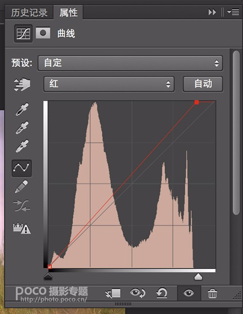 PS曲线工具在照片后期调色中的应用技巧