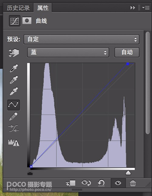 PS曲线工具在照片后期调色中的应用技巧