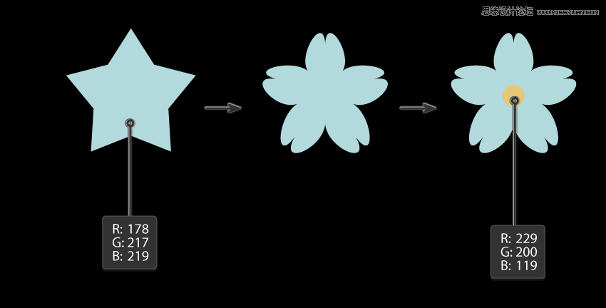 设计鲜花缠绕船锚插画图片的AI教程