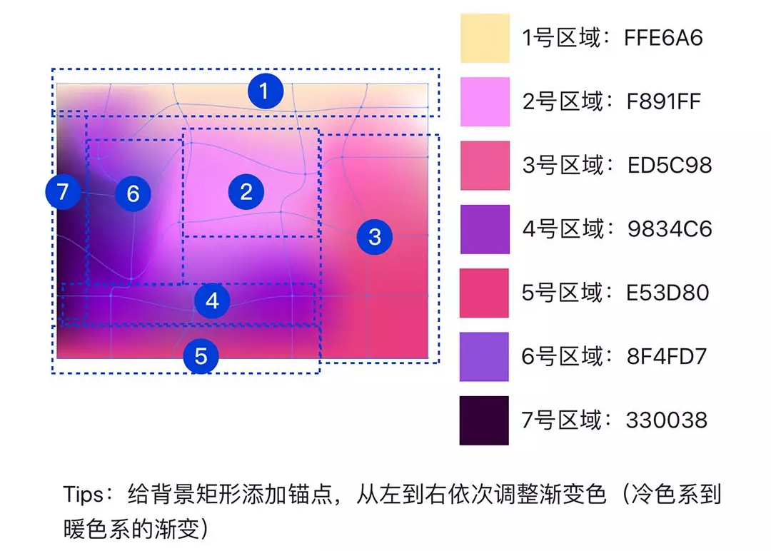 绘制水彩渐变风格磨砂插画图片的AI教程