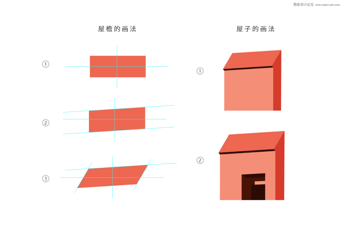 用AI临摹摄影作品学习绘制矢量插画图片