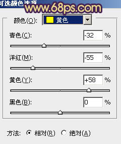 PS调出铁路上的橙色柔美怀旧人物照片