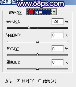 PS暗夜蓝光外景婚片专业美化处理