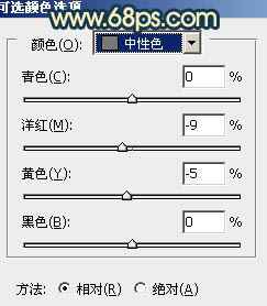 PS青黄色非主流照片美化处理教程