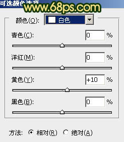 PS调制墨绿色背景色彩的人物照片