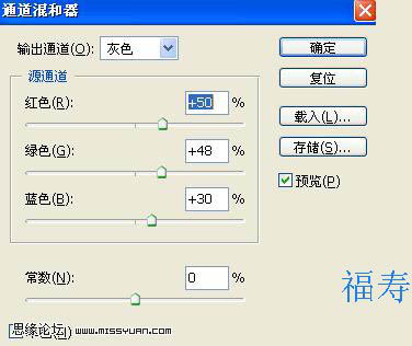 PS制作质感古铜色非主流人物照片