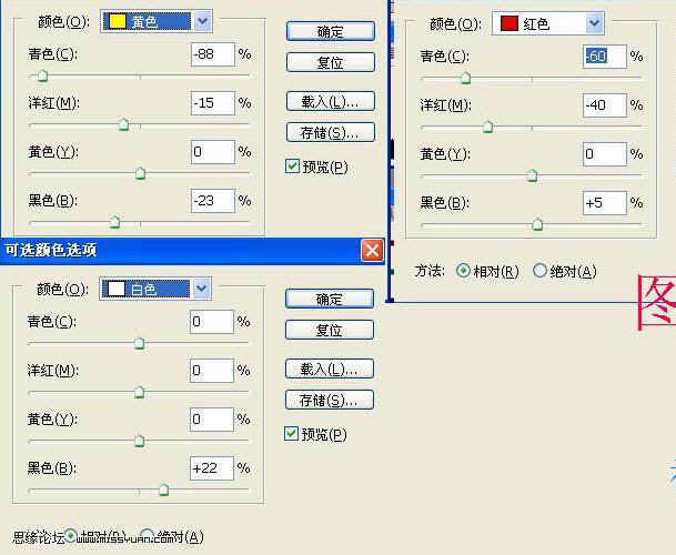 PS制作质感古铜色非主流人物照片