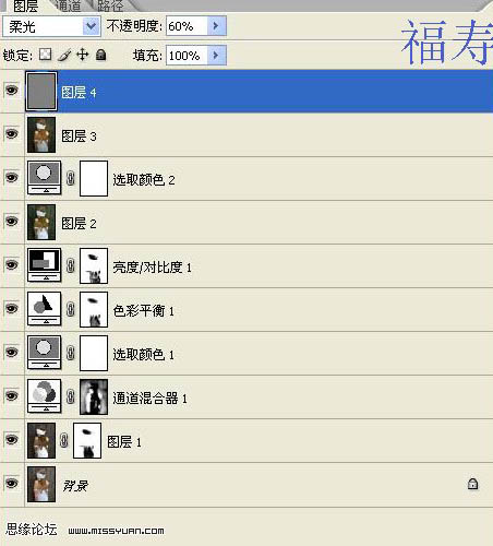 PS制作质感古铜色非主流人物照片