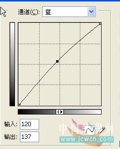 PS调出青绿色背景的非主流男生照片