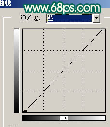 PS蜜糖青色非主流照片调色教程