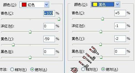 PS调出质感肤色的非主流彩妆照片