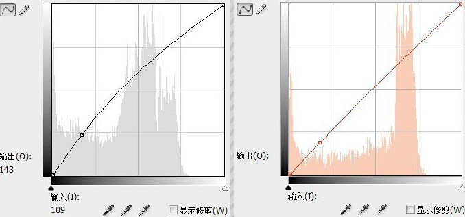 PS调出红润肌肤的美女生活照片