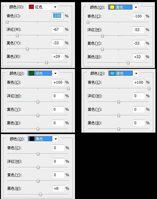 PS调出艺术照片色彩及脸部皮肤润色