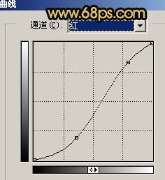 PS调制黄昏色彩的公园男生照片