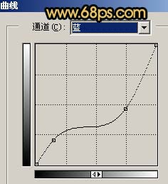 PS调制黄昏色彩的公园男生照片